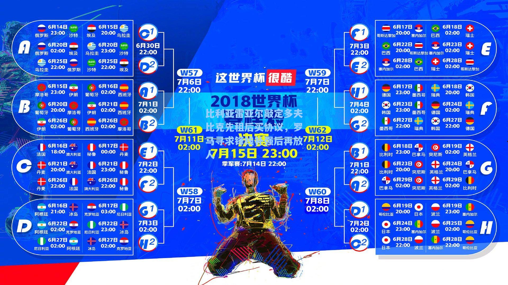 比利亚雷亚尔敲定多夫比克先租后买协议，罗马寻求锋线补强后再放人