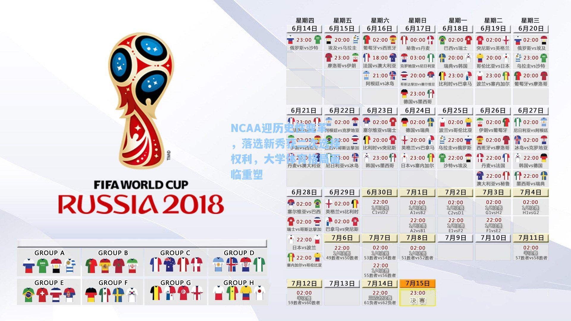 NCAA迎历史性变革,落选新秀获二次选择权利,大学体育格局面临重塑