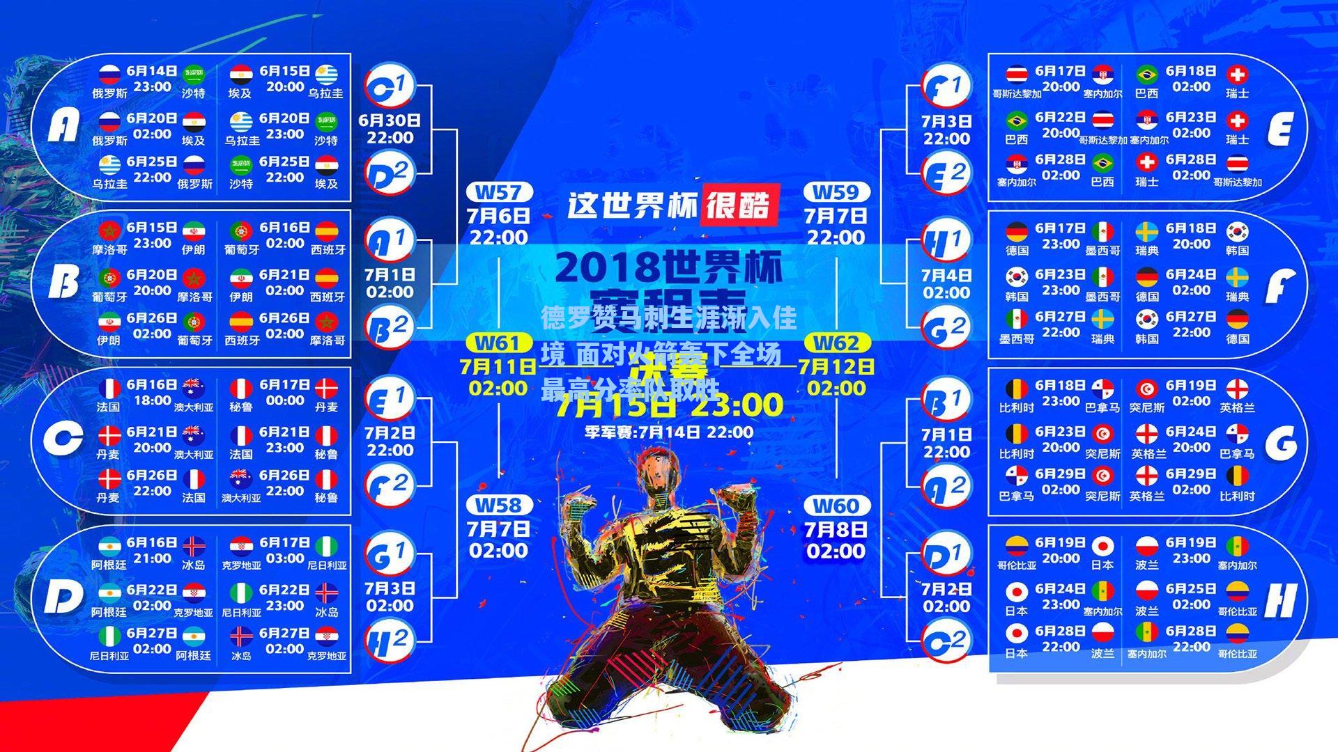 德罗赞马刺生涯渐入佳境 面对火箭轰下全场最高分率队取胜